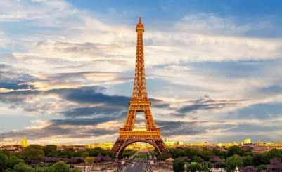 image destinations