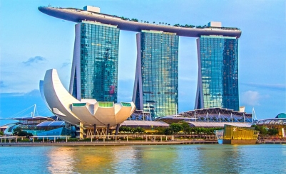 image destinations