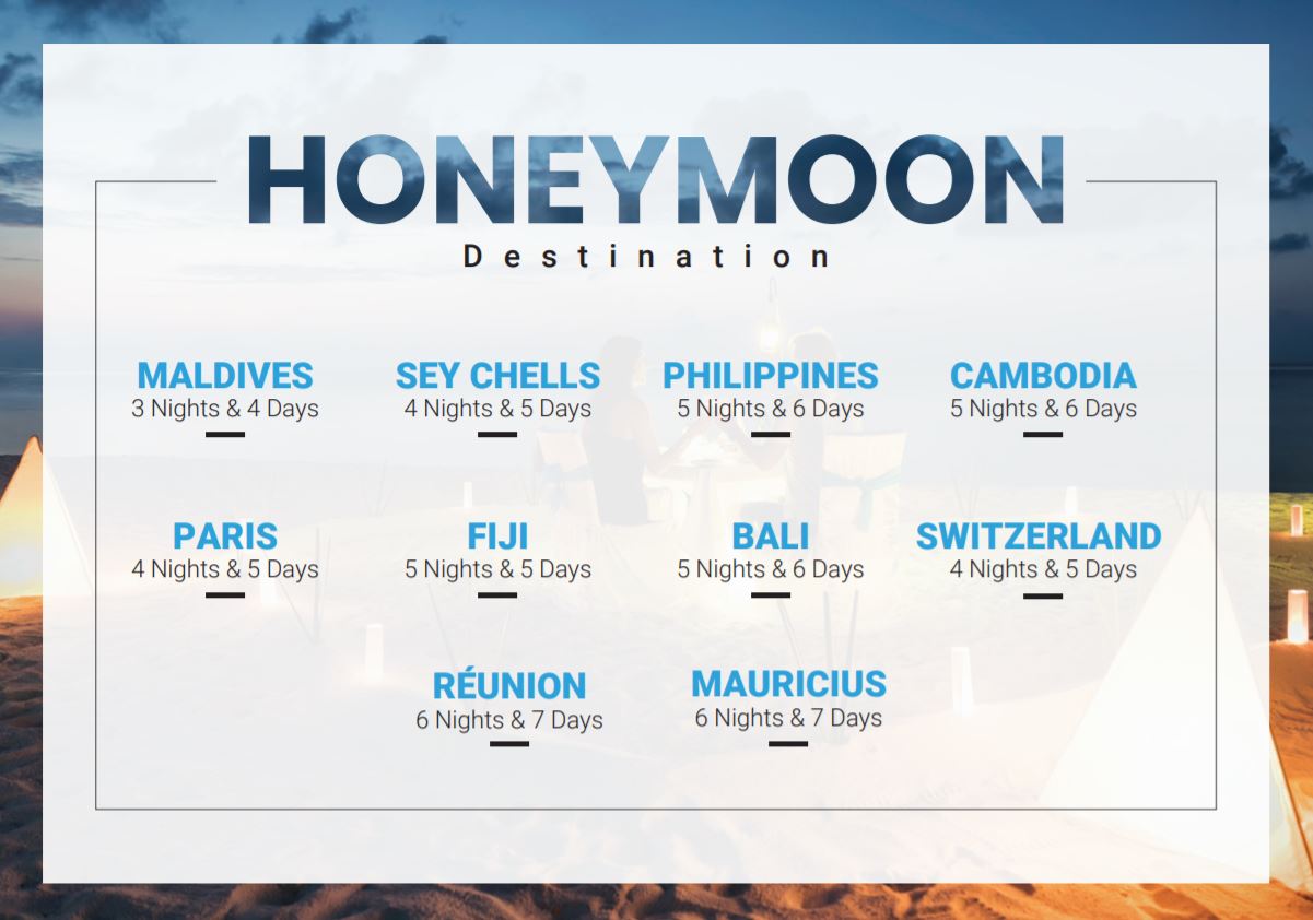 Honeybee trips pvt ltd,Best travel agent in Bangalore,Best travel agent in RT Nagar,Best Honeymoon trips from Bangalore,Best travel agency in Bangalore,Best travel agency in RT Nagar,Best Honeymoon Packages from Bangalore,Best Domestic tour packages from Bangalore,Best International tour packages from Bangalore,top 10 travel agent in rt nagar,Honeybeetrips,Honeybee trips Bangalore.